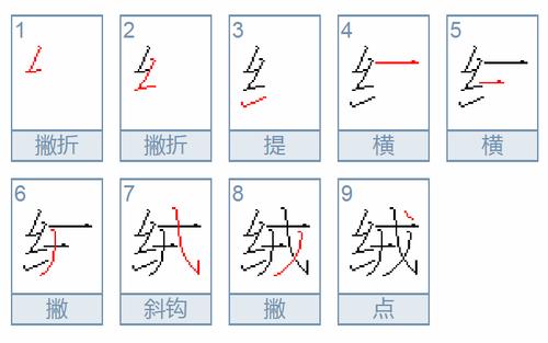 "绒"的笔画顺序是什么?