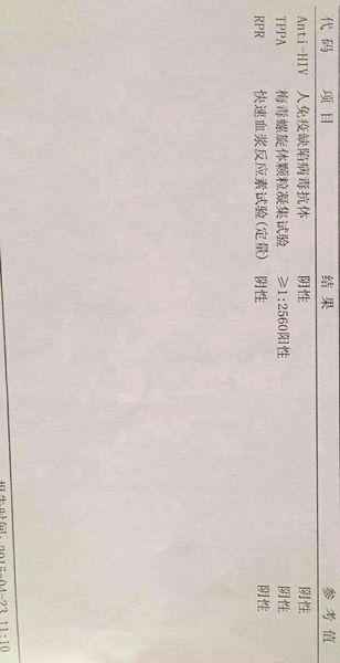 孕期rpr阴性tppa阳性1:2506这有问题嘛?