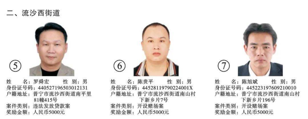 30人落网!揭阳这些人仍在逃,涉嫌强奸,杀人等,看到立即报警!