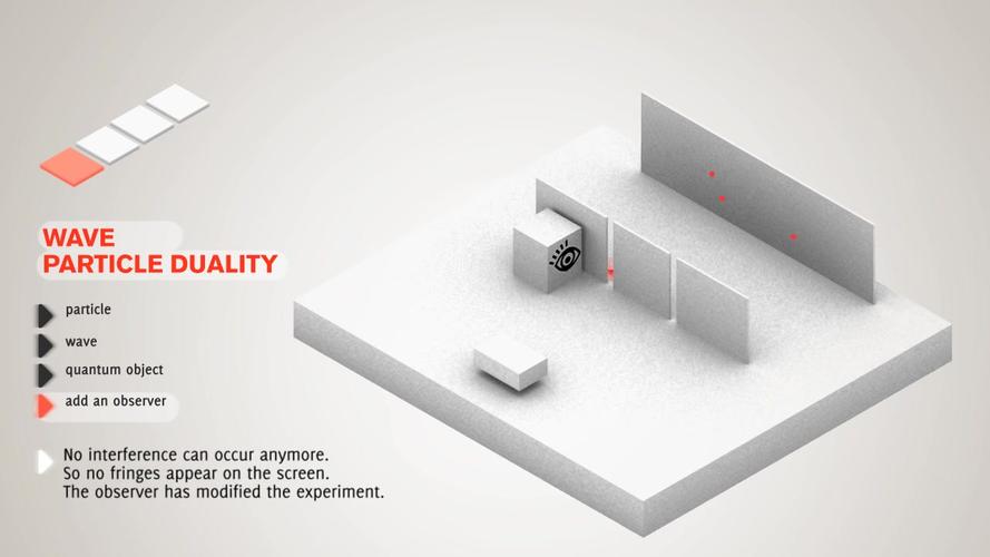 波粒二象性双缝干涉实验waveparticleduality