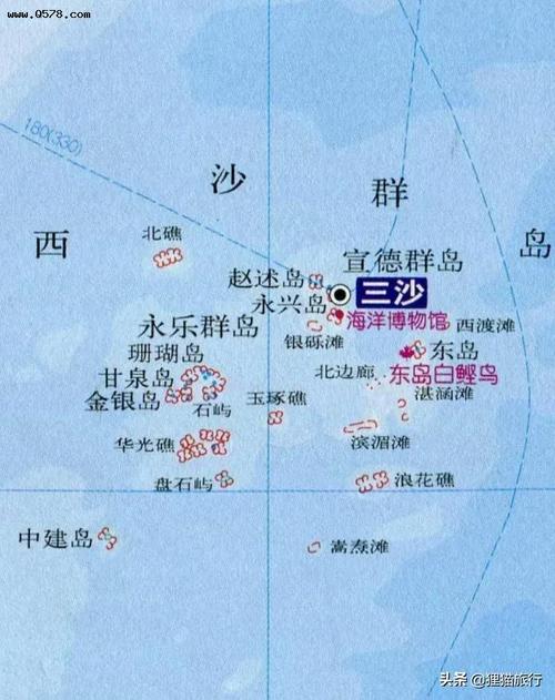 三沙市的行政中心在西沙群岛永兴岛,永兴岛是一座由白色珊瑚贝壳沙