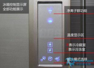 诠释健康保鲜 夏普中央对开门冰箱评测(1)_白色家电_光明网(组图)