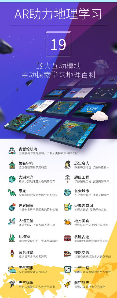 团购ar百科地图中国地图世界地图挂图帮助地理学习历史探秘生物认知