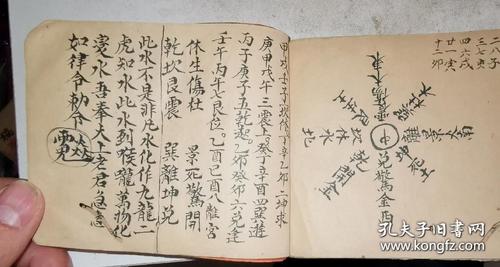 清代手写杨公地理,24山杨公开门妙法,定门灵应经,24山砂断法,玉撵开门