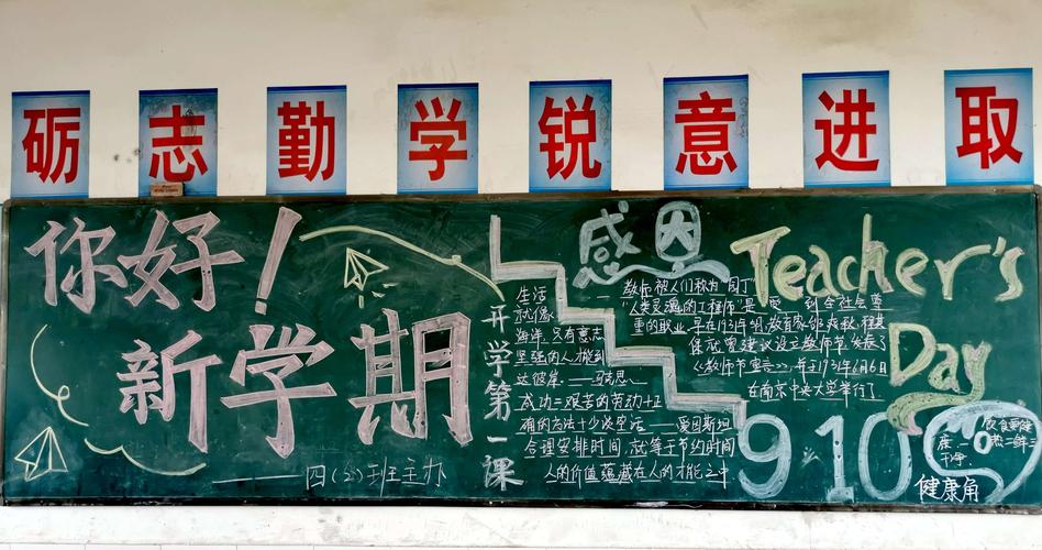 【百禄桥镇中学】第一期黑板报:新学期防溺水篇