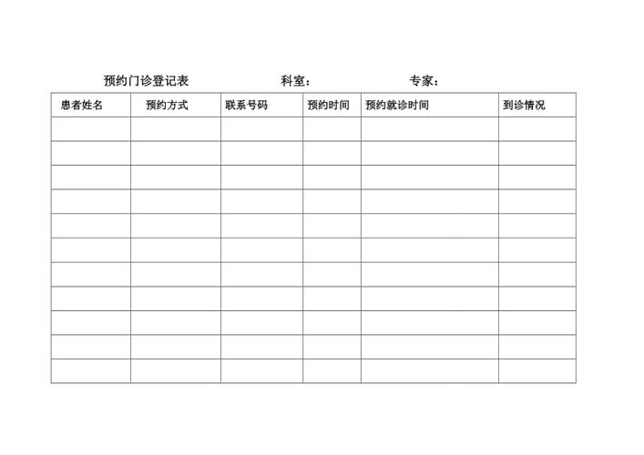 预约门诊登记表格模板