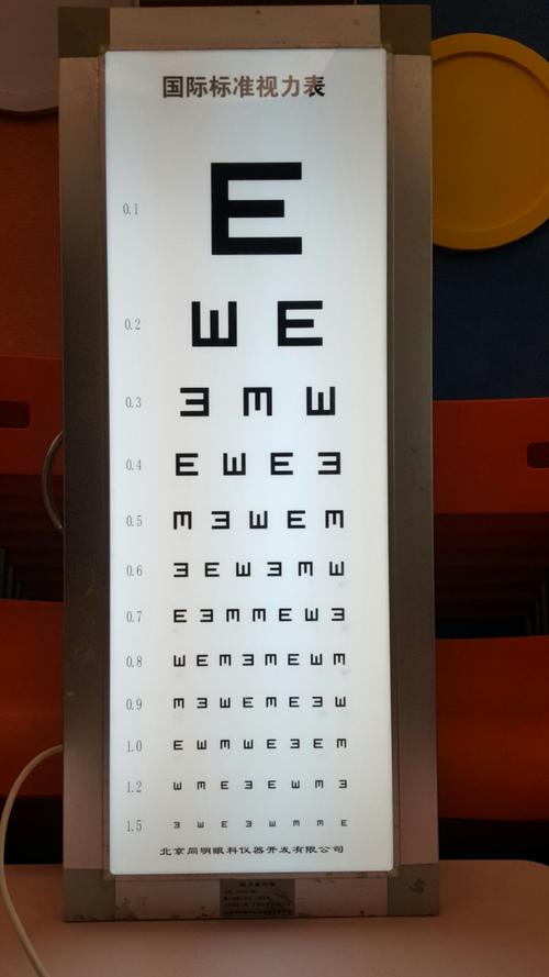 爱护眼睛 从小做起