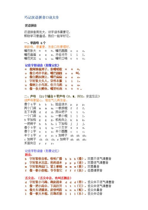 《巧记汉语拼音口诀大全3.doc
