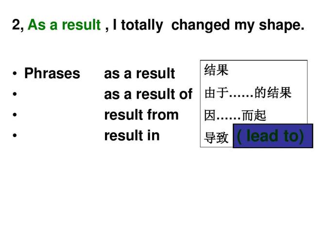 as a result的中文意思