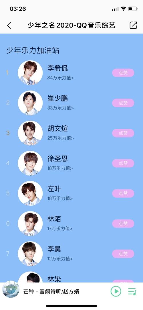 这不就是偶 青再组一个出道组?