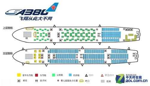 空客a380的座椅示意图