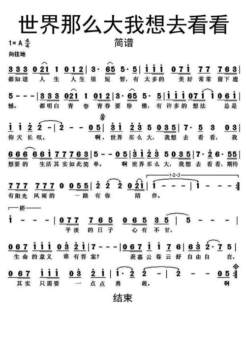 世界那么大我想去看看简谱乐.