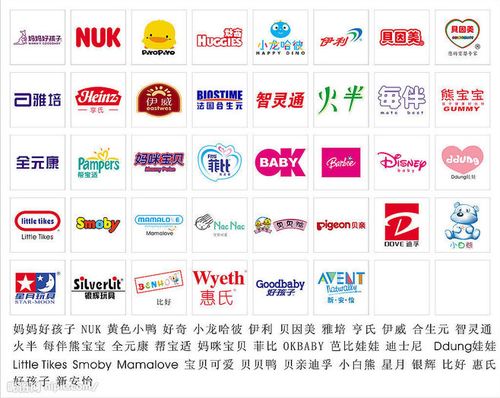 婴儿用品品牌矢量标志矢量图__企业logo标志_标识标志