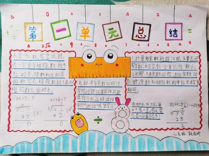 数学小报-第一单元小结