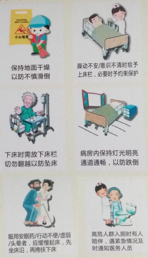 年龄大于60岁 缺乏照顾的患者 身体虚弱,眩晕 长期卧床或术后首次下床