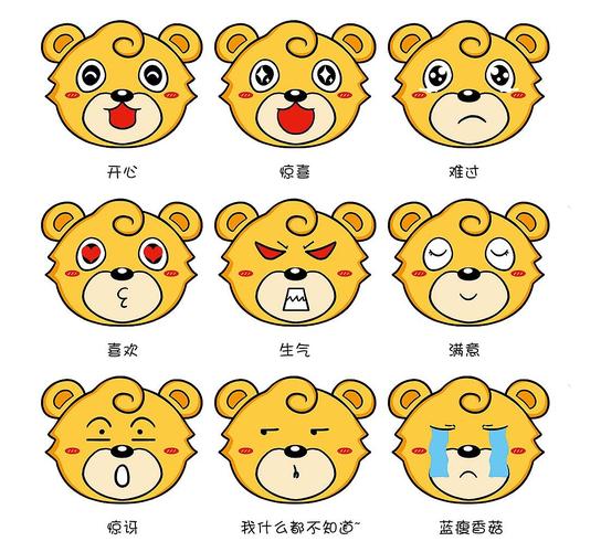 熊博士品牌卡通形象创意设计