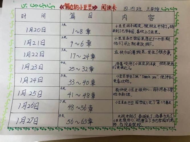 四年级四班读书计划