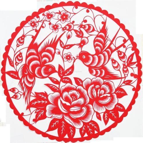 中国剪纸,又称刻纸,是一种镂空艺术和最为流行的民间艺术,剪纸的载体