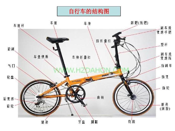 六上一8自行车上的简单机械ppt