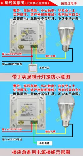 供应拓安达消防应急人体感应开关 86型三线制人体感应