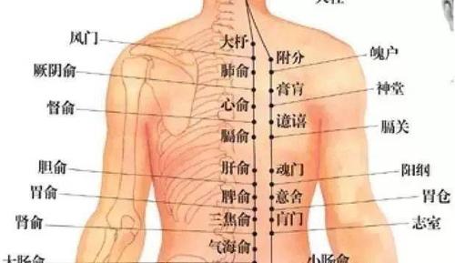 刮肝经,无病一身轻!
