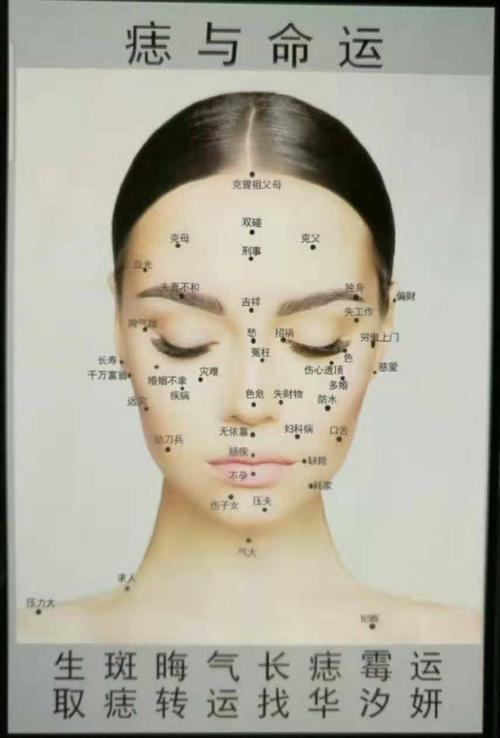 祛后当天可洗脸,洗澡,安全不留疤