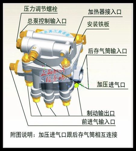 热卖欧曼汽车东风457江淮格尔发解放九平柴汽车刹车制动后调整臂锁片