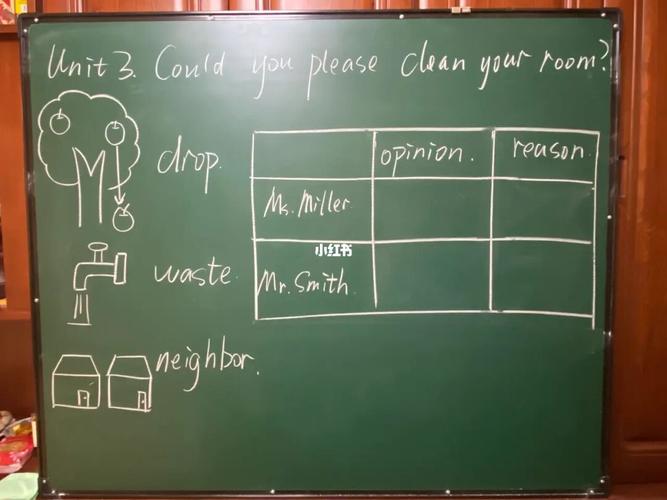 板书分享:初中英语教师招聘面试逆袭的诀窍_教师招聘