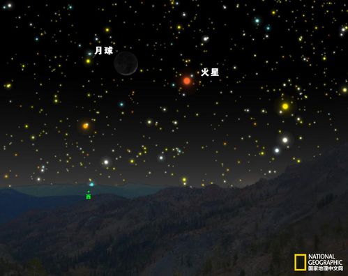 3月30日,火星合月