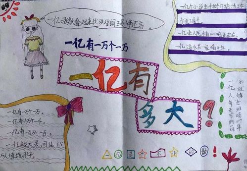 你知道一亿有多大吗?