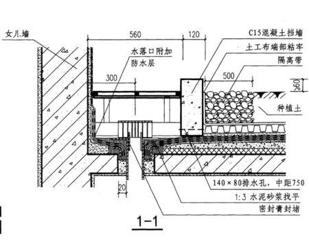 檐口和女儿墙的区别是什么?