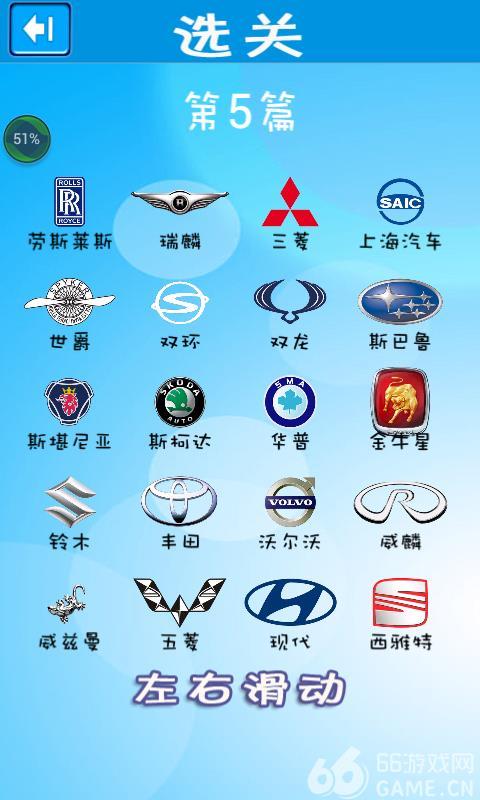 猜车标达人答案大全(猜车标达人图文答案)