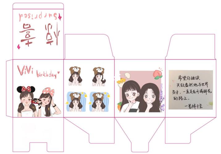 给姐妹的盲盒生日礼物推荐97_生日礼物_盲盒_礼物_约稿_设计_闺蜜