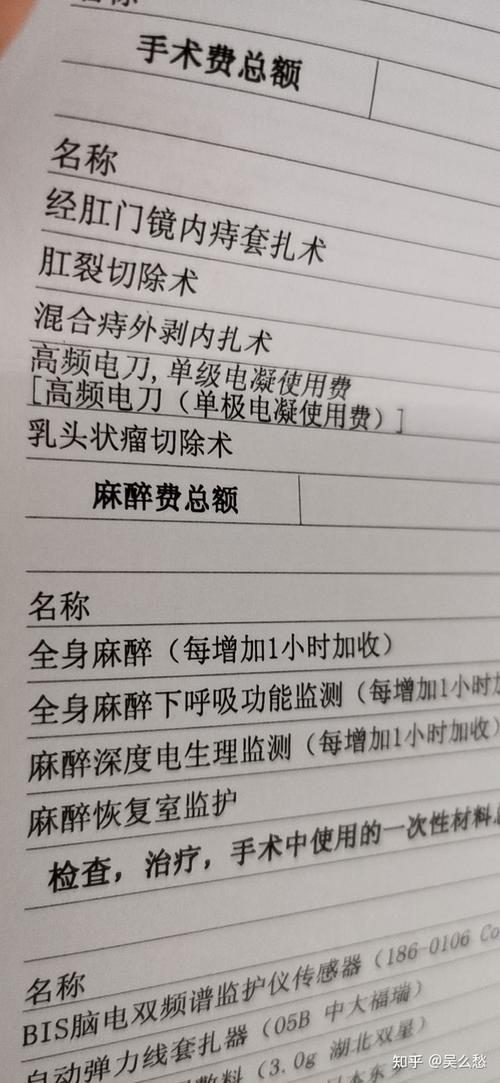 痔疮手术后遭遇姨妈期术后一周疼痛才正式开始挺住能赢