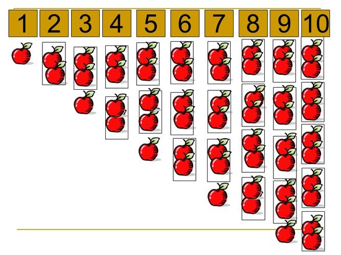 认识10以内的单双数