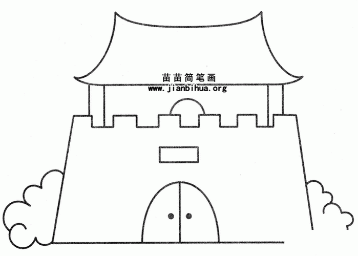 为了达到其长期统治目的,除采用其它措施外,还在城门的名称上大做文章