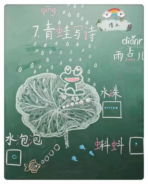 倩玉2019年小学一年级教学板书留念