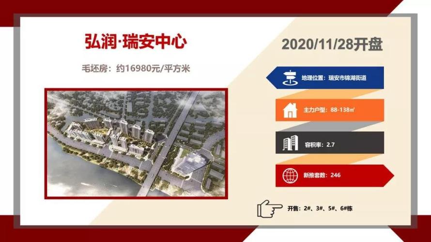 弘润瑞安中心首开(备案名:天禧广场)