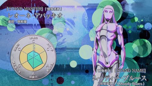 jojo这4位替身使者真厉害,布姐的拉链,时间王者其实有