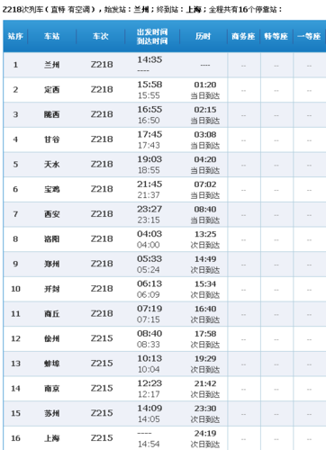 13,z218沿陇海铁路到徐州站,换京沪铁路到上海站,在郑州市经停二七