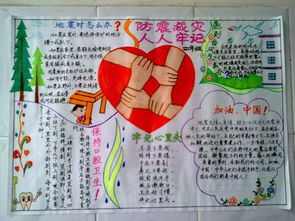 护理跌倒预防手抄报