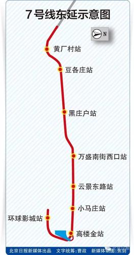 北京地铁7号线东延示意图公布将可换乘前往俩机场