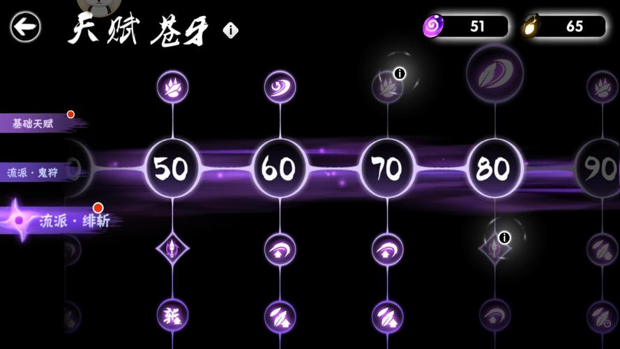 苍牙118级,老苍后面轮子变大基本没点,还不会cc.武道会用哪个啊.