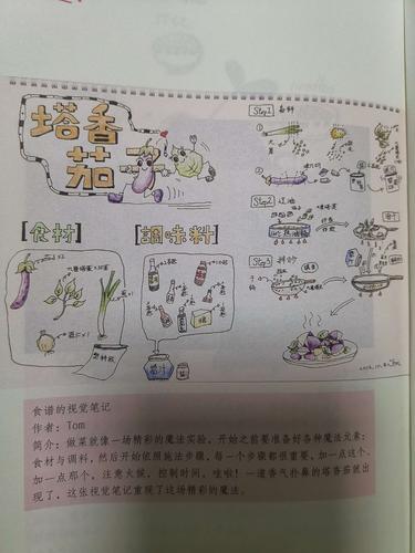 17种视觉笔记模板