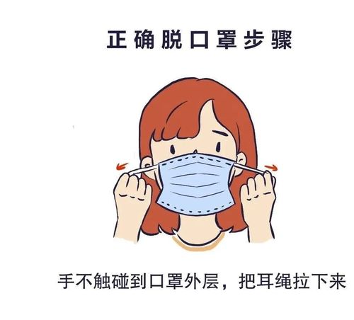 口罩的正确佩戴方法,你掌握了吗?