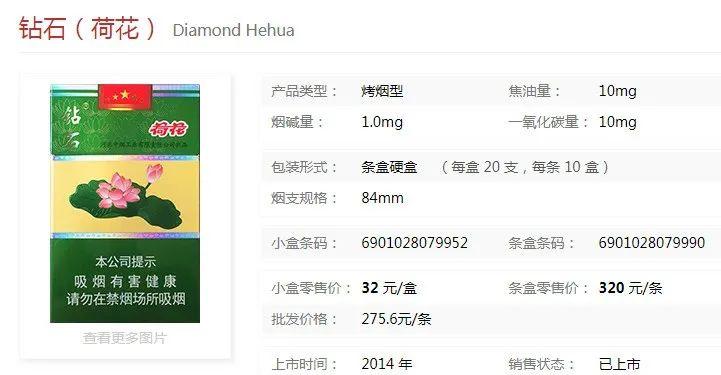 8款钻石烟口感和价格分析!