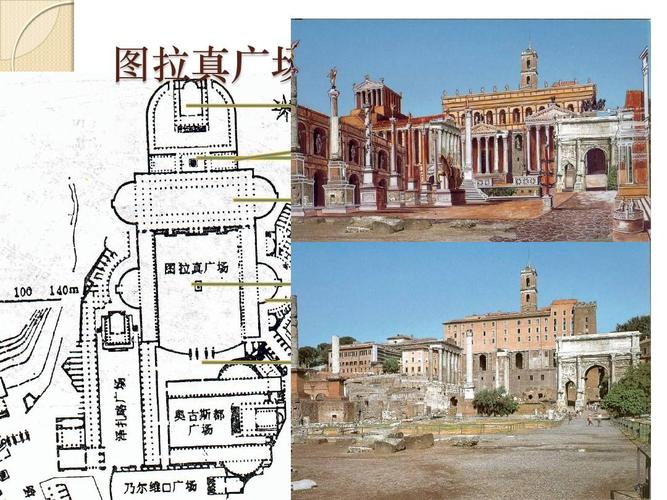 西方古代城市规划ppt 介绍了古希腊古罗马城市的发展 图拉真广场