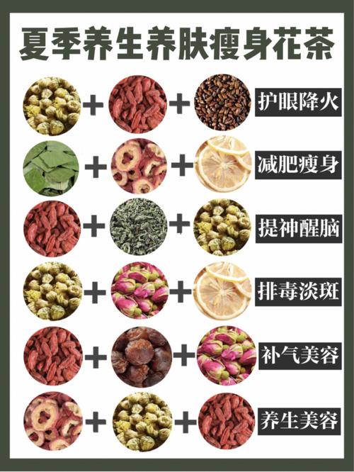夏季养生养肤瘦身花茶合理搭配喝出好气色