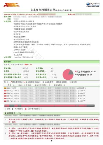 知网论文检测查重系统入口-【官网】