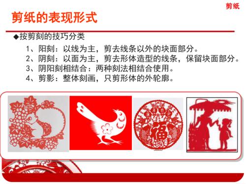 剪纸教学课件17ppt